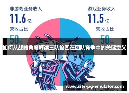 如何从战略角度解读三队抢四在团队竞争中的关键意义