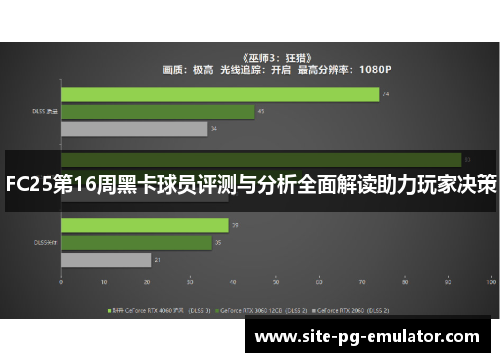 FC25第16周黑卡球员评测与分析全面解读助力玩家决策 FC25第16周黑卡球员评测与分析全面解读助力玩家决策