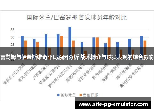 富勒姆与伊普斯维奇平局原因分析 战术博弈与球员表现的综合影响 富勒姆与伊普斯维奇平局原因分析 战术博弈与球员表现的综合影响