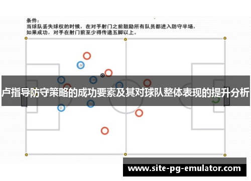 卢指导防守策略的成功要素及其对球队整体表现的提升分析 卢指导防守策略的成功要素及其对球队整体表现的提升分析