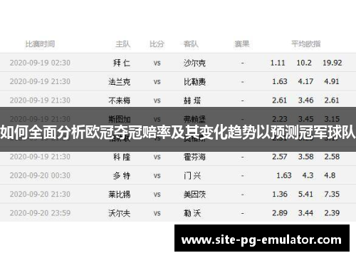 如何全面分析欧冠夺冠赔率及其变化趋势以预测冠军球队 如何全面分析欧冠夺冠赔率及其变化趋势以预测冠军球队