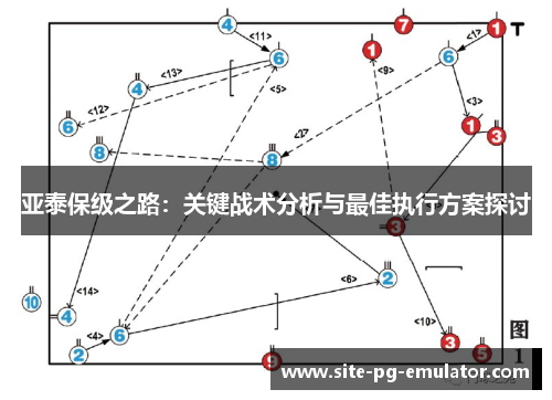 亚泰保级之路：关键战术分析与最佳执行方案探讨