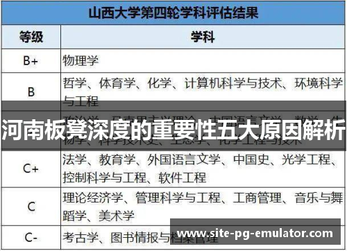 河南板凳深度的重要性五大原因解析 河南板凳深度的重要性五大原因解析