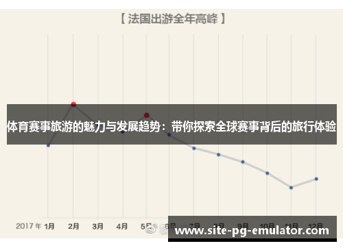 体育赛事旅游的魅力与发展趋势:带你探索全球赛事背后的旅行体验 体育赛事旅游的魅力与发展趋势:带你探索全球赛事背后的旅行体验