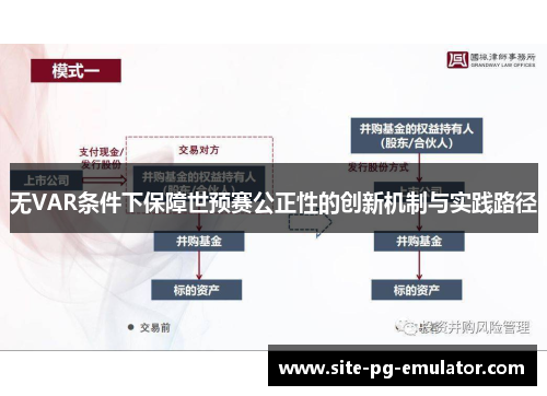 无VAR条件下保障世预赛公正性的创新机制与实践路径 无VAR条件下保障世预赛公正性的创新机制与实践路径