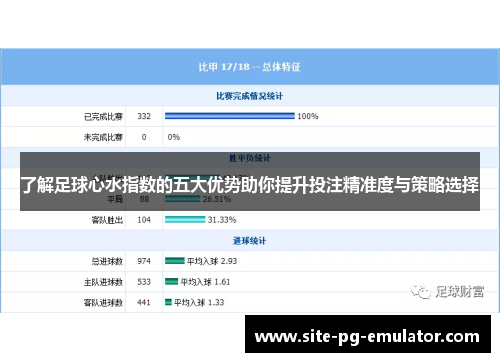 了解足球心水指数的五大优势助你提升投注精准度与策略选择