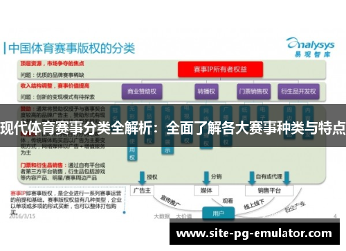 现代体育赛事分类全解析：全面了解各大赛事种类与特点