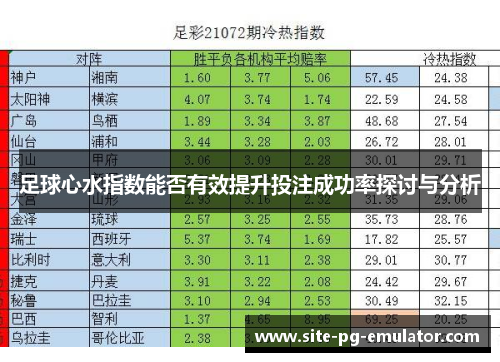 足球心水指数能否有效提升投注成功率探讨与分析