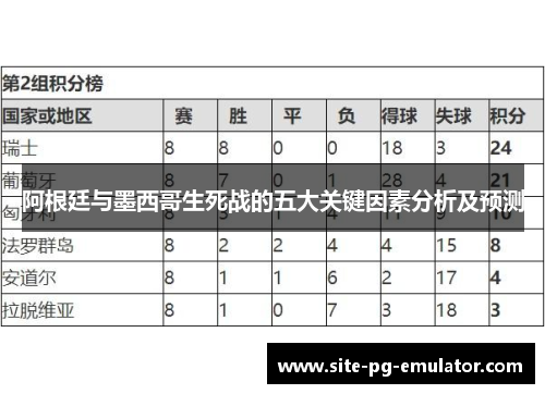 阿根廷与墨西哥生死战的五大关键因素分析及预测 阿根廷与墨西哥生死战的五大关键因素分析及预测