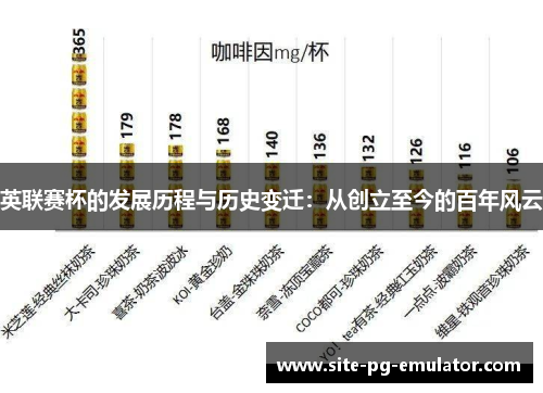 英联赛杯的发展历程与历史变迁：从创立至今的百年风云