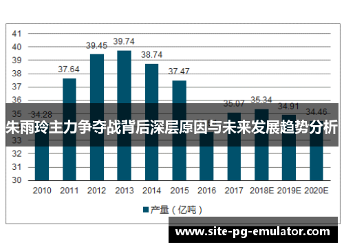 朱雨玲主力争夺战背后深层原因与未来发展趋势分析 朱雨玲主力争夺战背后深层原因与未来发展趋势分析