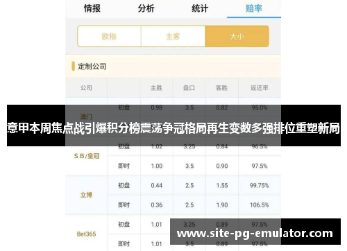 意甲本周焦点战引爆积分榜震荡争冠格局再生变数多强排位重塑新局