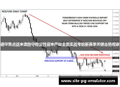 德甲焦点战来袭防守稳定性迎来严峻全面实战考验新赛季关键走势观察 德甲焦点战来袭防守稳定性迎来严峻全面实战考验新赛季关键走势观察