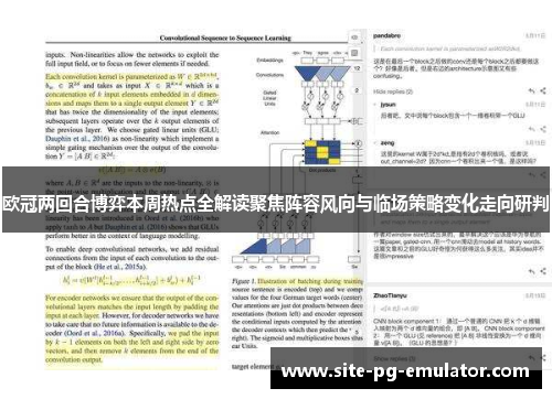欧冠两回合博弈本周热点全解读聚焦阵容风向与临场策略变化走向研判 欧冠两回合博弈本周热点全解读聚焦阵容风向与临场策略变化走向研判