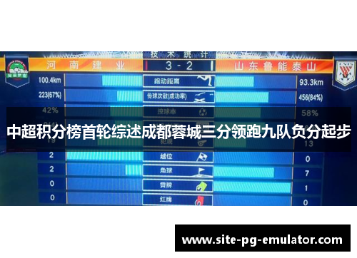 中超积分榜首轮综述成都蓉城三分领跑九队负分起步 中超积分榜首轮综述成都蓉城三分领跑九队负分起步