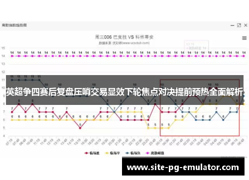 英超争四赛后复盘压哨交易显效下轮焦点对决提前预热全面解析 英超争四赛后复盘压哨交易显效下轮焦点对决提前预热全面解析